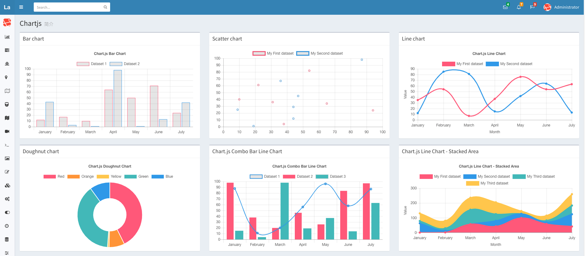 Chart.js Image