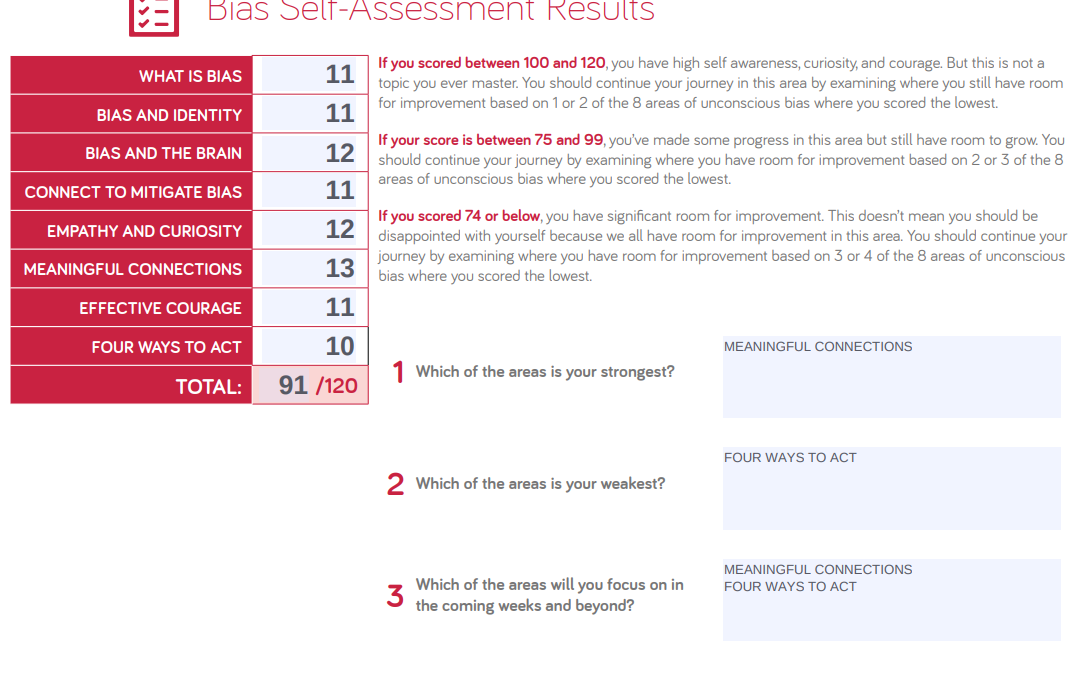 Bias Self Assessment